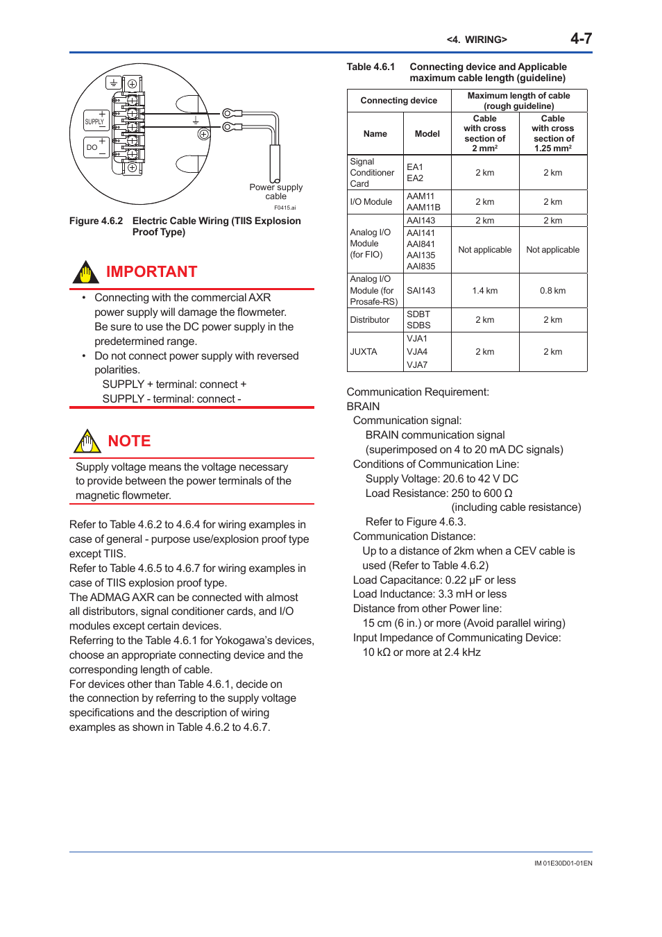 Important | Yokogawa ADMAG AXR User Manual | Page 31 / 194