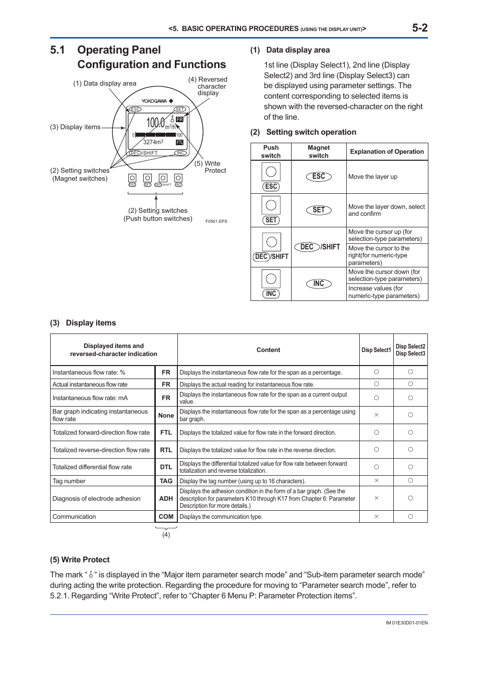 1 operating panelconfiguration and functions, Operating panel configuration and functions -2, 1 operating panel configuration and functions | 3) display items | Yokogawa ADMAG AXR User Manual | Page 41 / 194