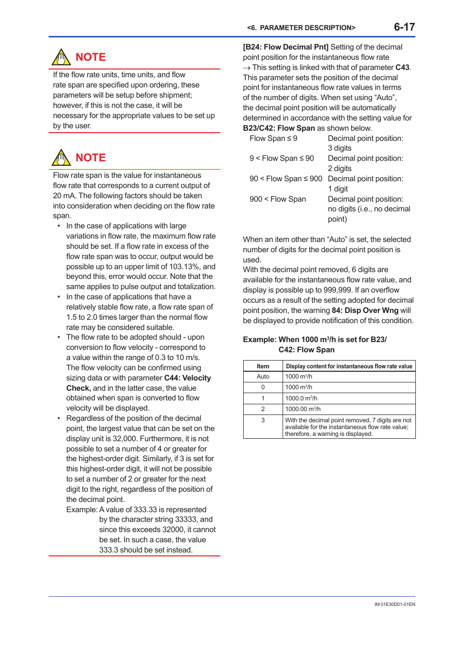Yokogawa ADMAG AXR User Manual | Page 65 / 194