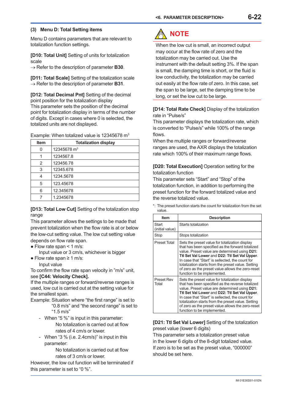 Yokogawa ADMAG AXR User Manual | Page 70 / 194