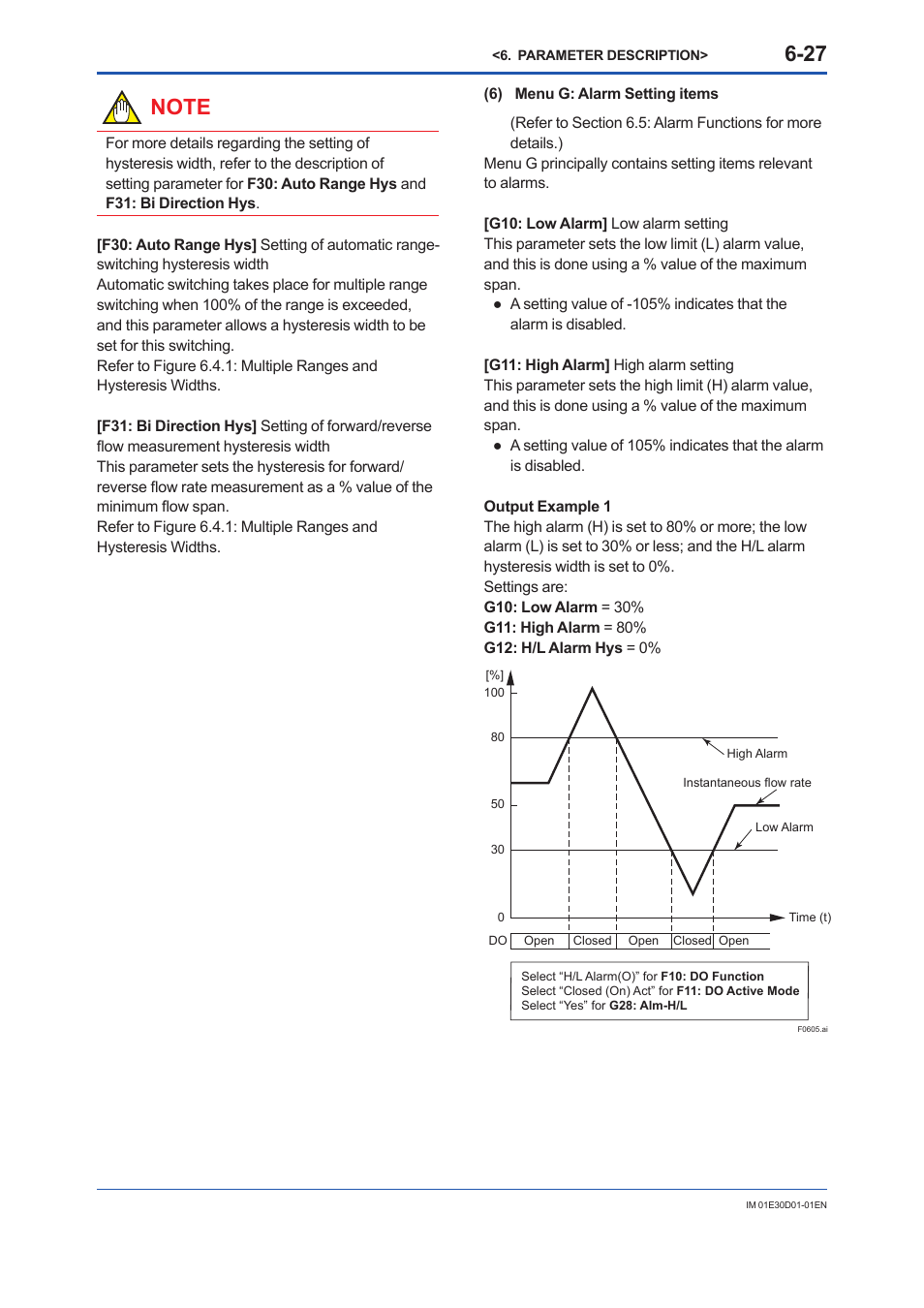 Yokogawa ADMAG AXR User Manual | Page 75 / 194