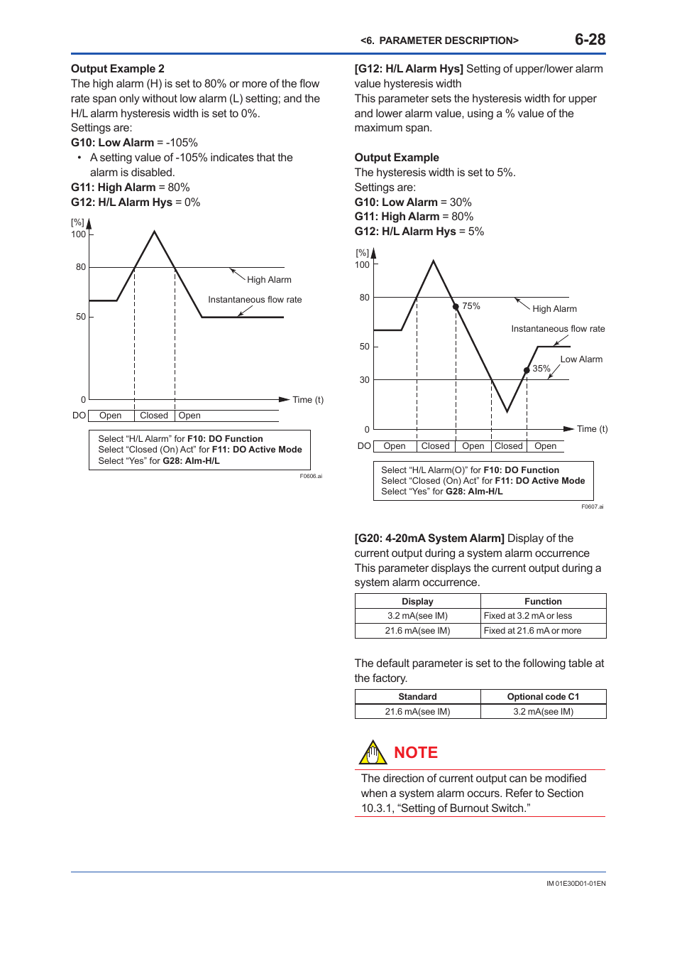 Yokogawa ADMAG AXR User Manual | Page 76 / 194