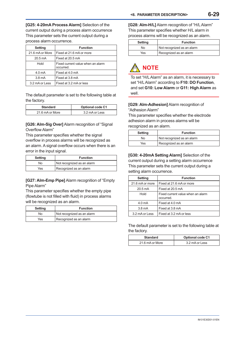 Yokogawa ADMAG AXR User Manual | Page 77 / 194