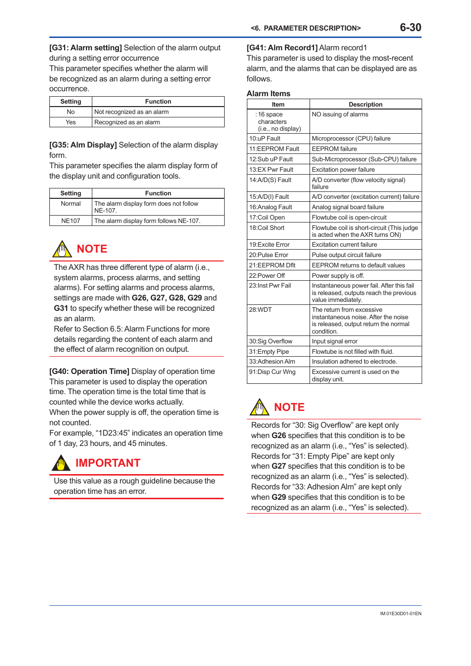 Important | Yokogawa ADMAG AXR User Manual | Page 78 / 194