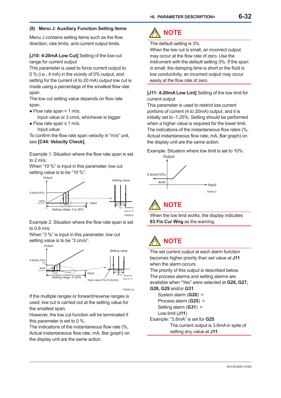 Yokogawa ADMAG AXR User Manual | Page 80 / 194