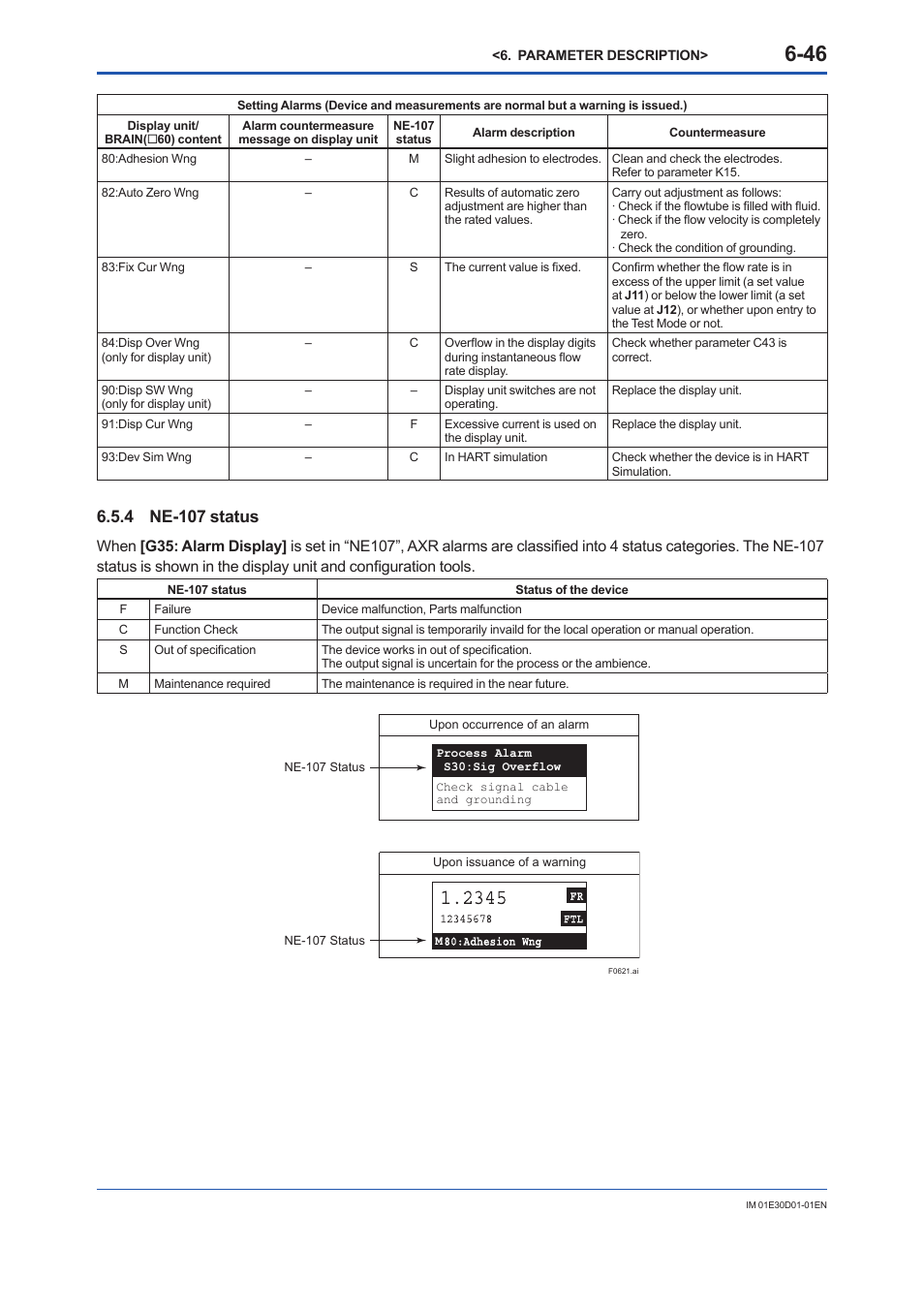 4 ne-107 status, Ne-107 status -46 | Yokogawa ADMAG AXR User Manual | Page 94 / 194