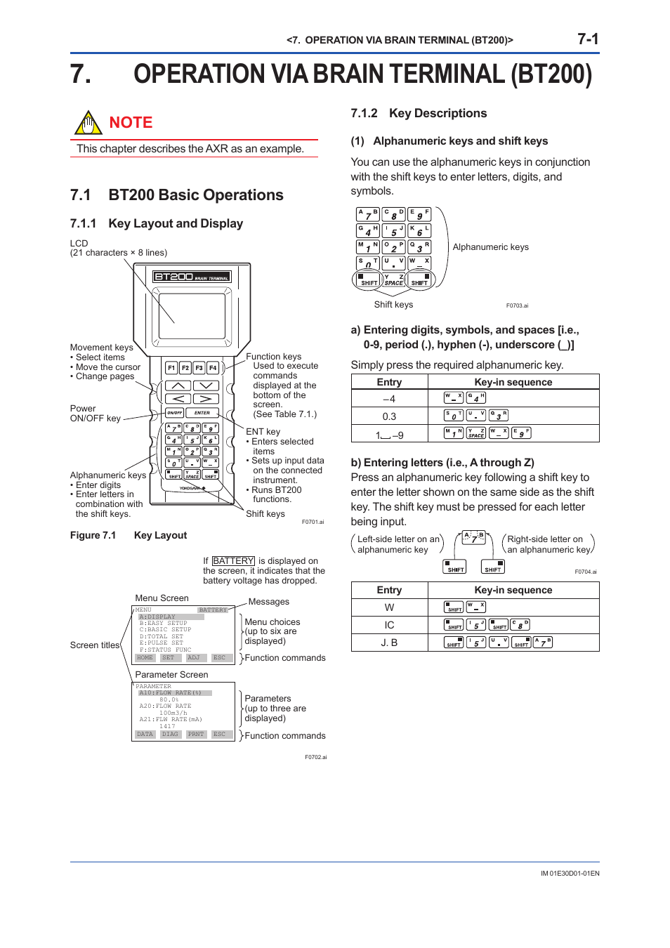 Operation via brain terminal (bt200), 1 bt200 basic operations, 1 key layout and display | 2 key descriptions, Operation via brain terminal (bt200) -1, Bt200 basic operations -1 7.1.1, Key layout and display -1, Key descriptions -1, This chapter describes the axr as an example | Yokogawa ADMAG AXR User Manual | Page 95 / 194