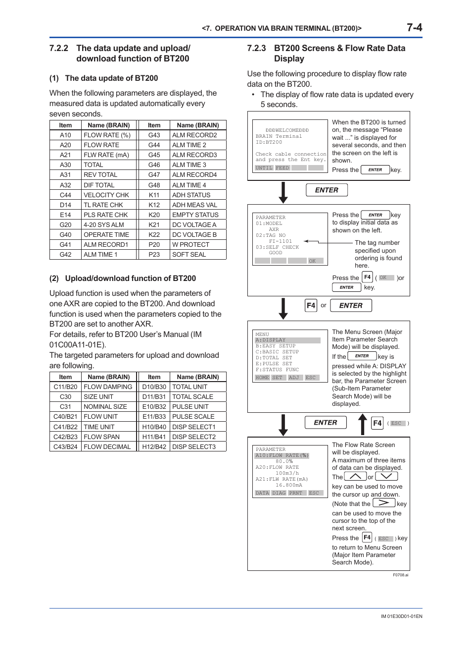 3 bt200 screens & flow rate datadisplay, Bt200 screens & flow rate data display -4, 3 bt200 screens & flow rate data display | Yokogawa ADMAG AXR User Manual | Page 98 / 194