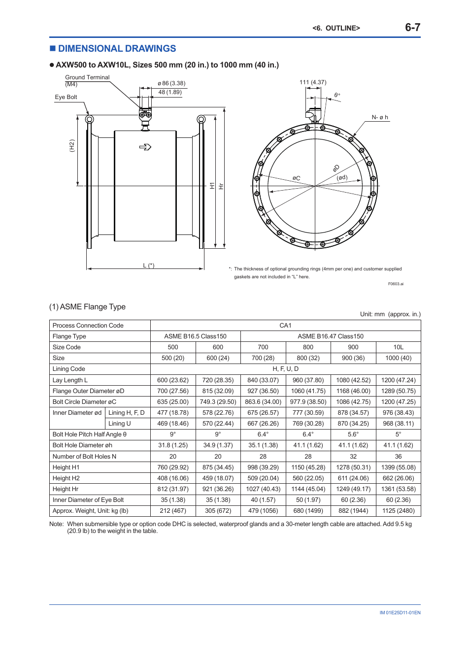 Dimensional drawings, Dimensional drawings -7, Ndimensional drawings | 1) asme flange type | Yokogawa ADMAG AXW User Manual | Page 38 / 52