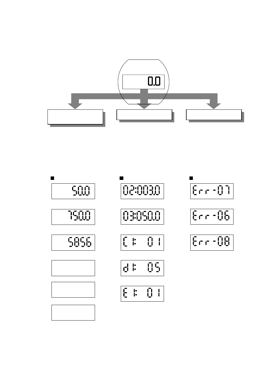 2 types of display data, Types of display data -2 | Yokogawa ADMAG CA User Manual | Page 31 / 105