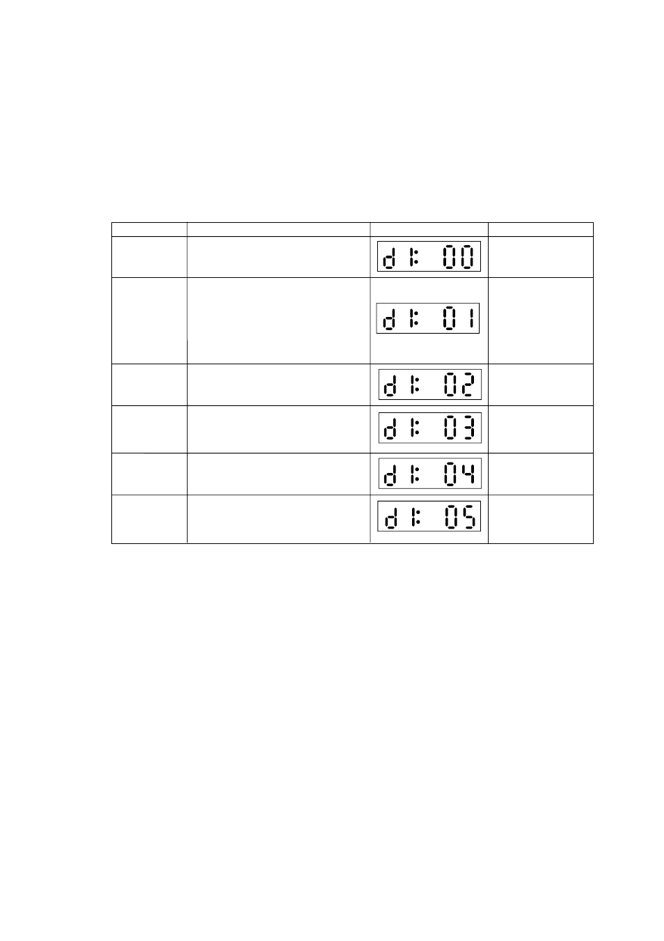 1 flow rate data display mode, Flow rate data display mode -3 | Yokogawa ADMAG CA User Manual | Page 32 / 105