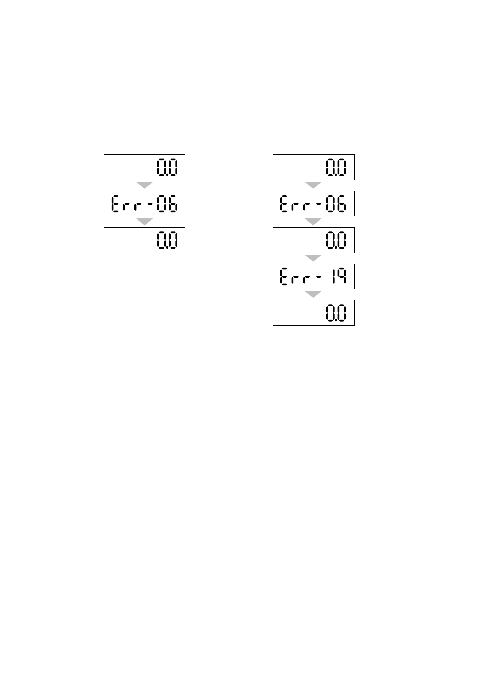 3 alarm display mode, Alarm display mode -8 | Yokogawa ADMAG CA User Manual | Page 37 / 105