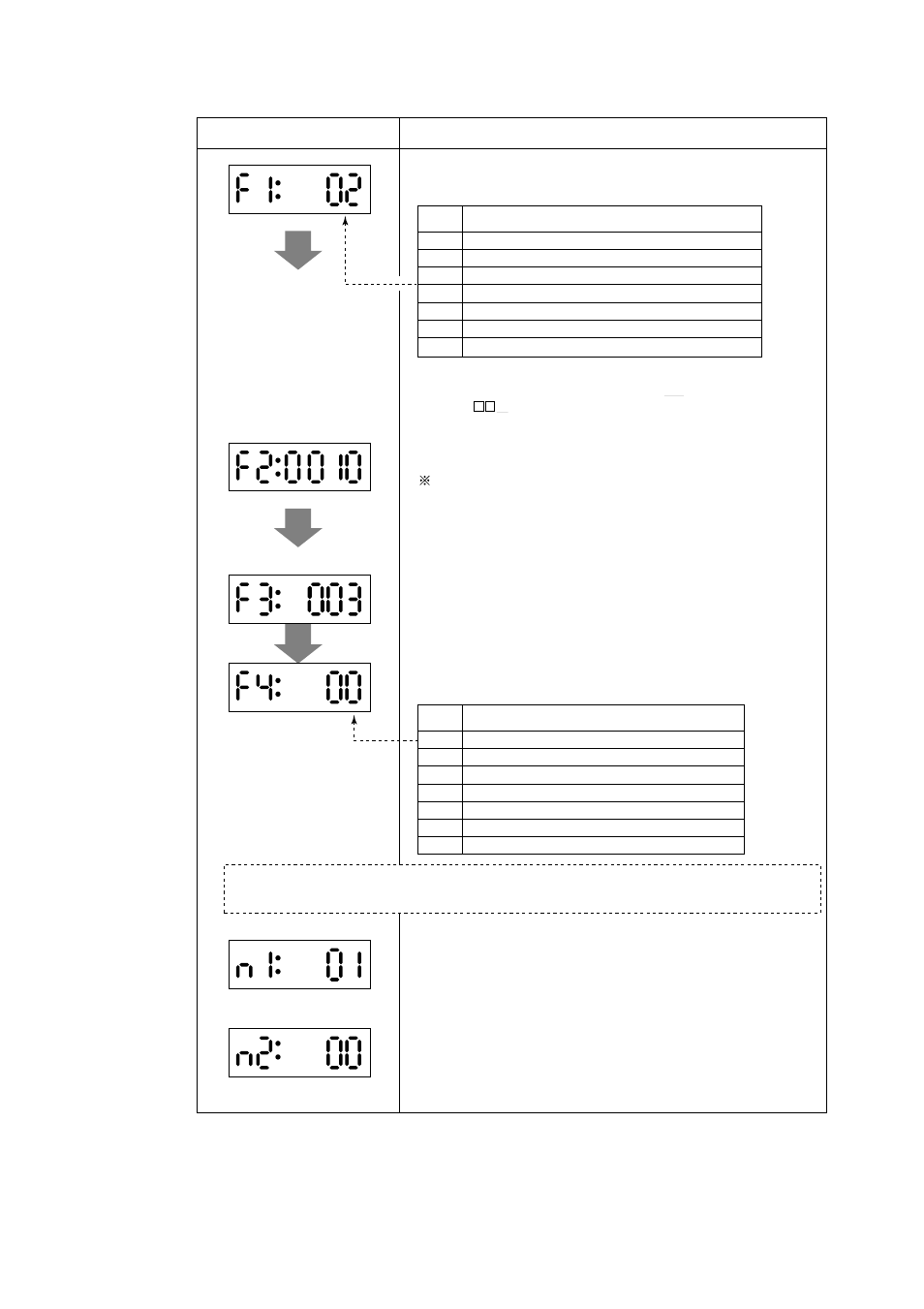 Yokogawa ADMAG CA User Manual | Page 44 / 105