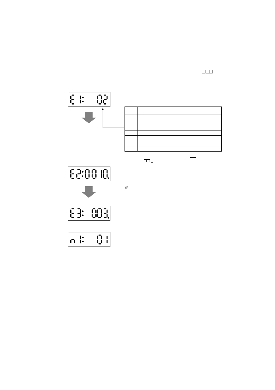 2 display of internal totalization values, Display of internal totalization values -8 | Yokogawa ADMAG CA User Manual | Page 45 / 105