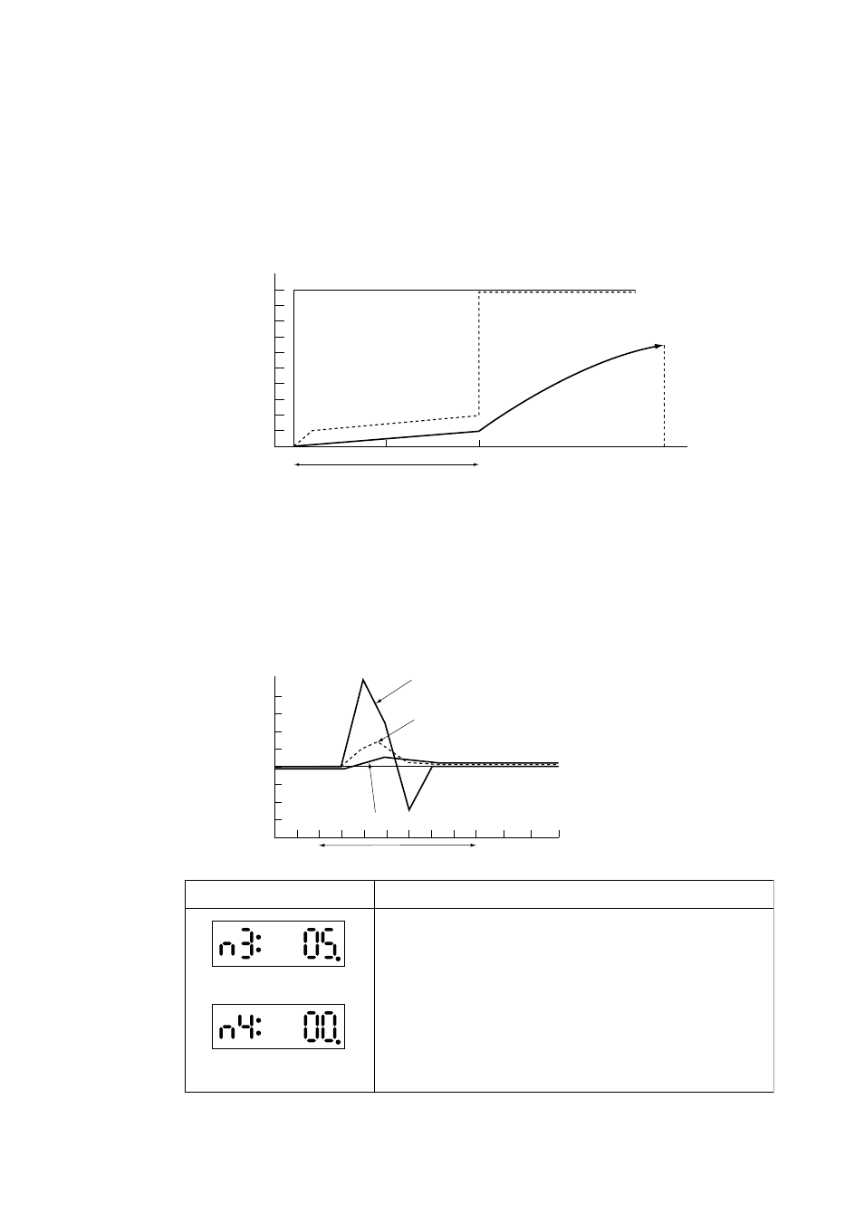 Yokogawa ADMAG CA User Manual | Page 50 / 105