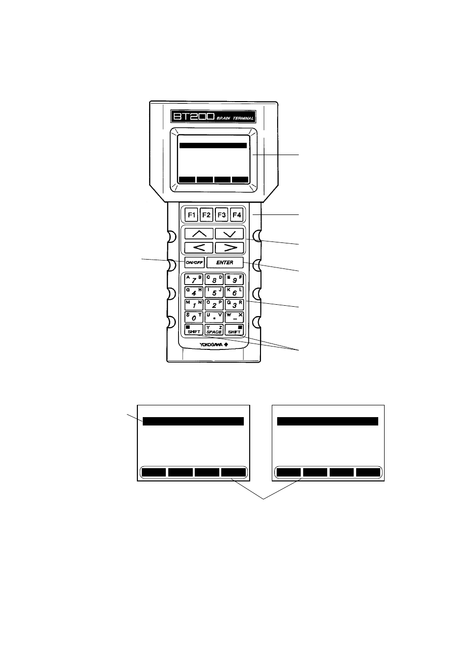 2 bt200 keypad layout, Bt200 keypad layout -3 | Yokogawa ADMAG CA User Manual | Page 53 / 105