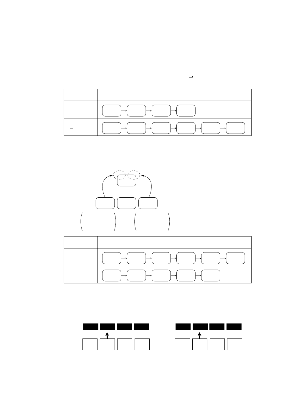 3 major bt200 key functions, Major bt200 key functions -4 | Yokogawa ADMAG CA User Manual | Page 54 / 105