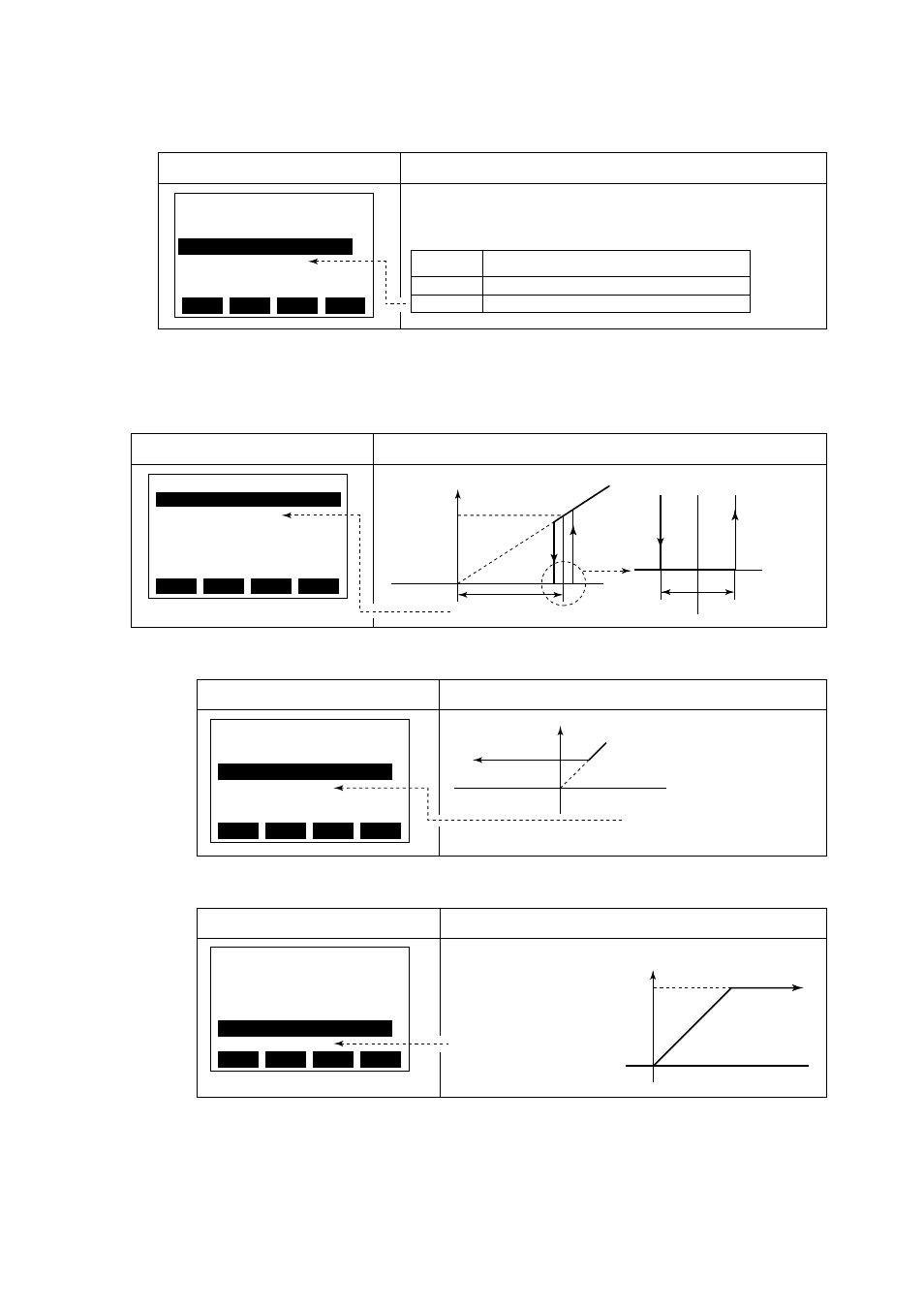 8 reversing flow direction (refer to 6.3.6), 9 limiting current output (refer to 6.3.7), Reversing flow direction (refer to 6.3.6) -12 | Limiting current output (refer to 6.3.7) -12 | Yokogawa ADMAG CA User Manual | Page 62 / 105