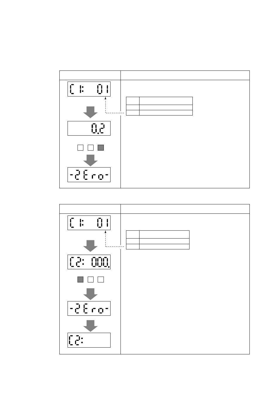 1 zero adjustment using data setting keys, Zero adjustment using data setting keys -2 | Yokogawa ADMAG CA User Manual | Page 67 / 105