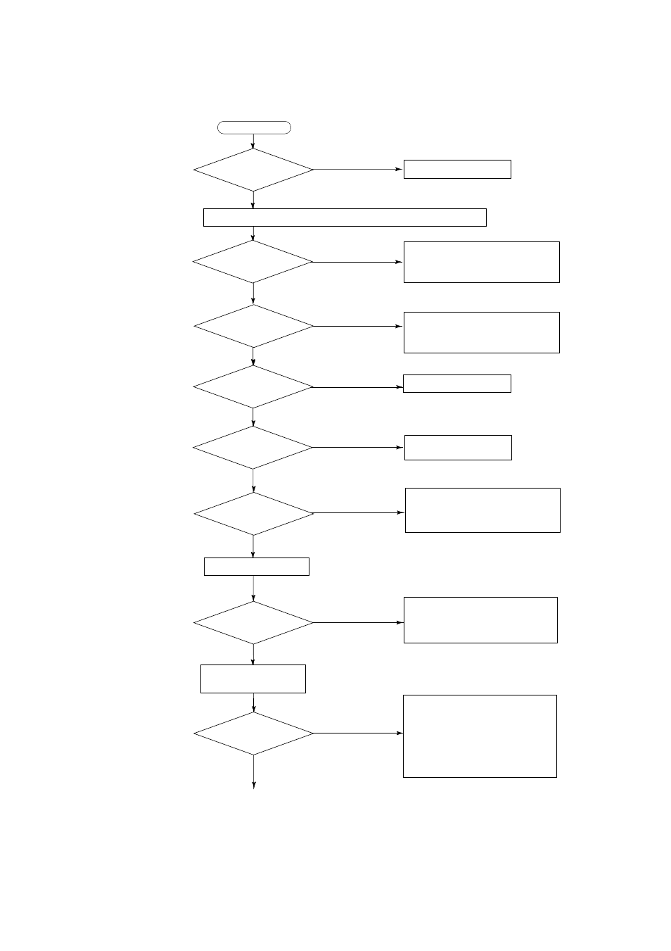 Yokogawa ADMAG CA User Manual | Page 75 / 105