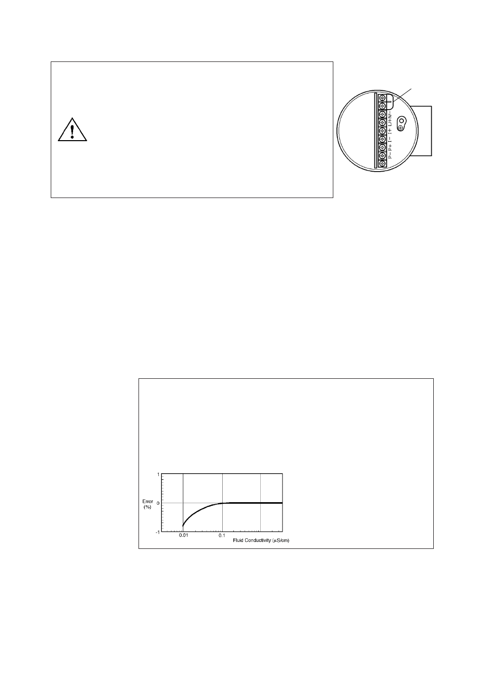 3 normal operating conditions, Normal operating conditions -4 | Yokogawa ADMAG CA User Manual | Page 80 / 105