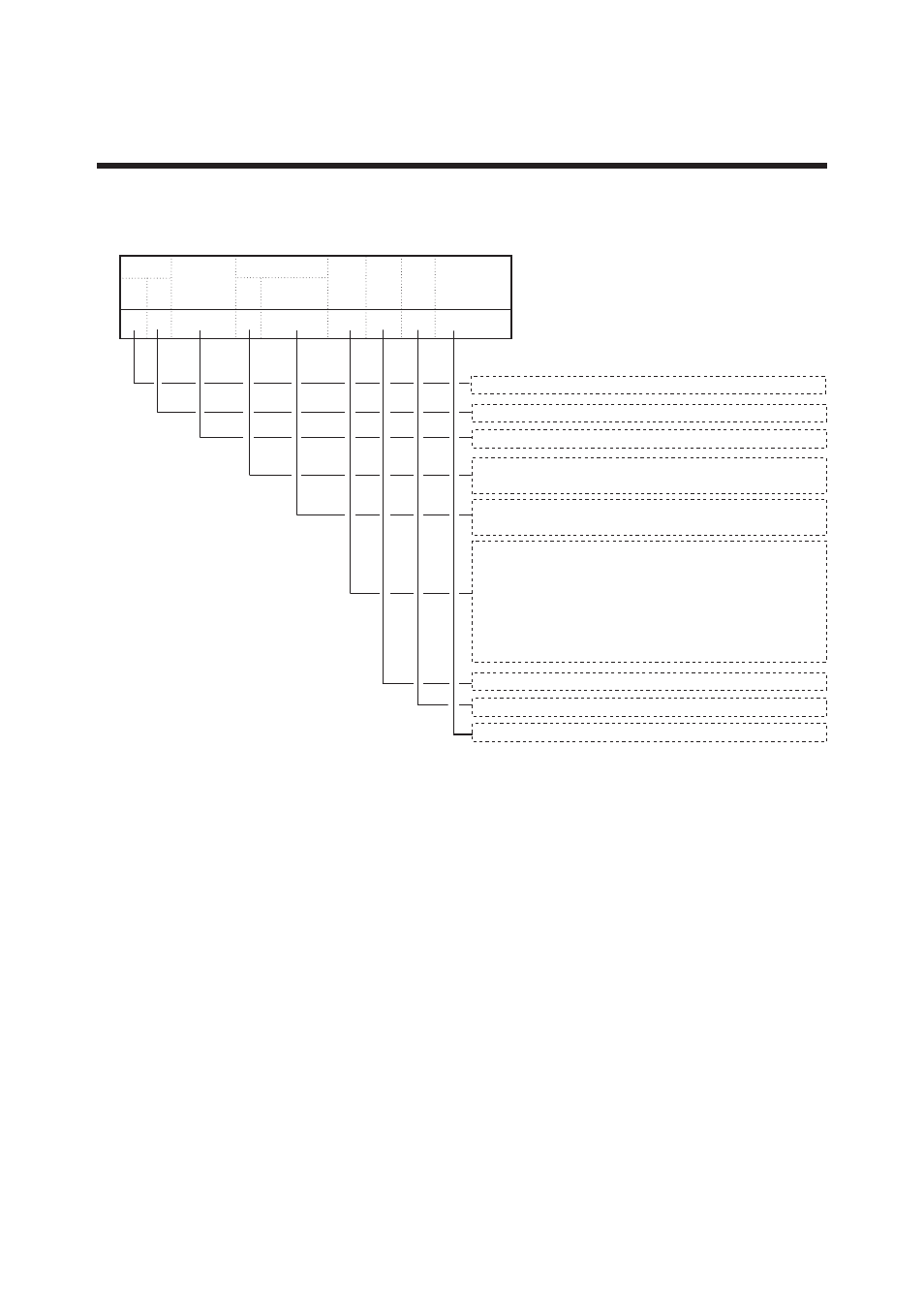 Parameter summary, Parameter summary -1 | Yokogawa ADMAG CA User Manual | Page 91 / 105