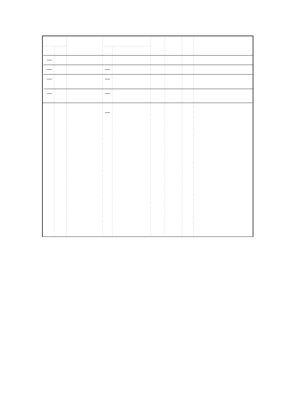 Yokogawa ADMAG CA User Manual | Page 92 / 105