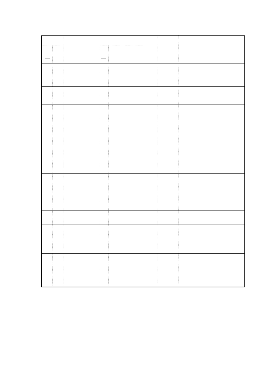 Yokogawa ADMAG CA User Manual | Page 93 / 105
