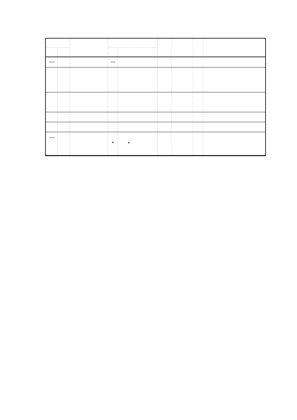 Yokogawa ADMAG CA User Manual | Page 98 / 105