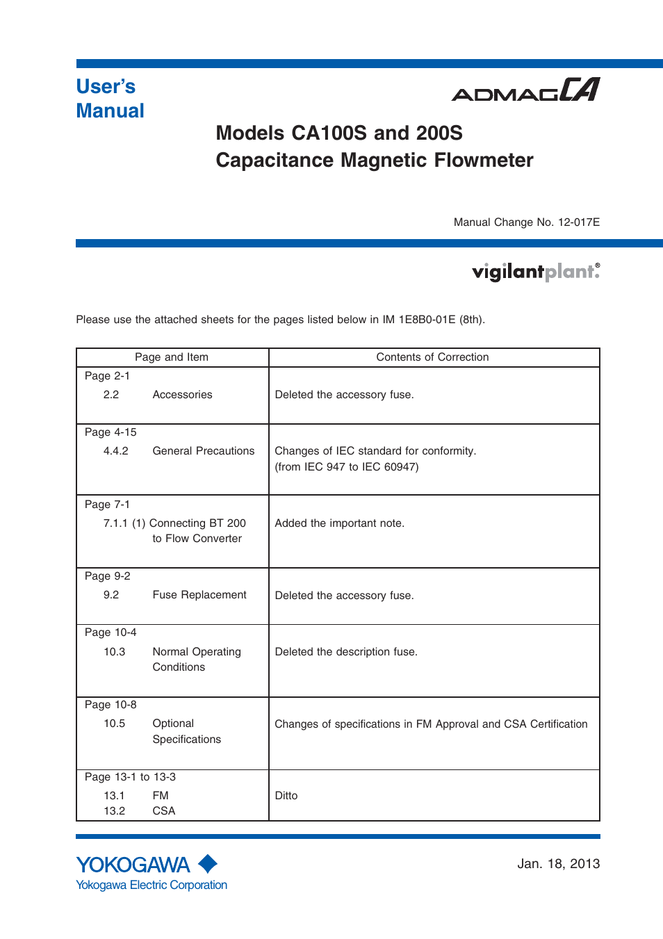 Yokogawa ADMAG CA User Manual | 10 pages