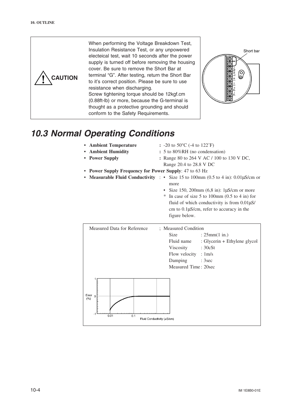 3 normal operating conditions | Yokogawa ADMAG CA User Manual | Page 6 / 10