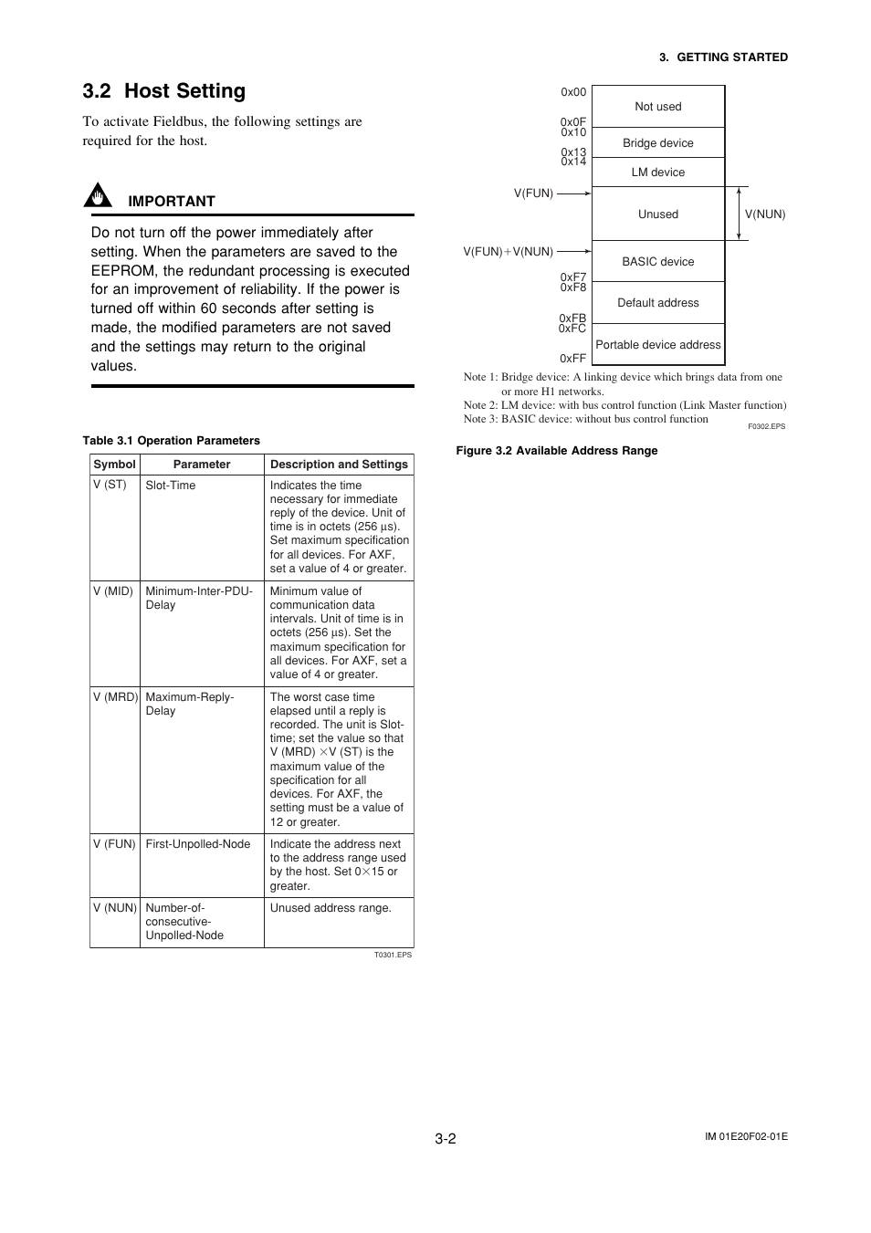 2 host setting, Host setting -2 | Yokogawa AXFA14G/C User Manual | Page 12 / 109