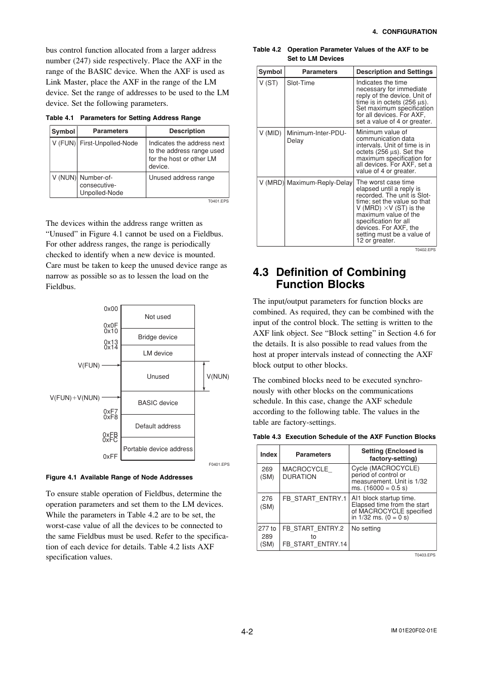 3 definition of combiningfunction blocks, Definition of combining function blocks -2, 3 definition of combining function blocks | Yokogawa AXFA14G/C User Manual | Page 16 / 109