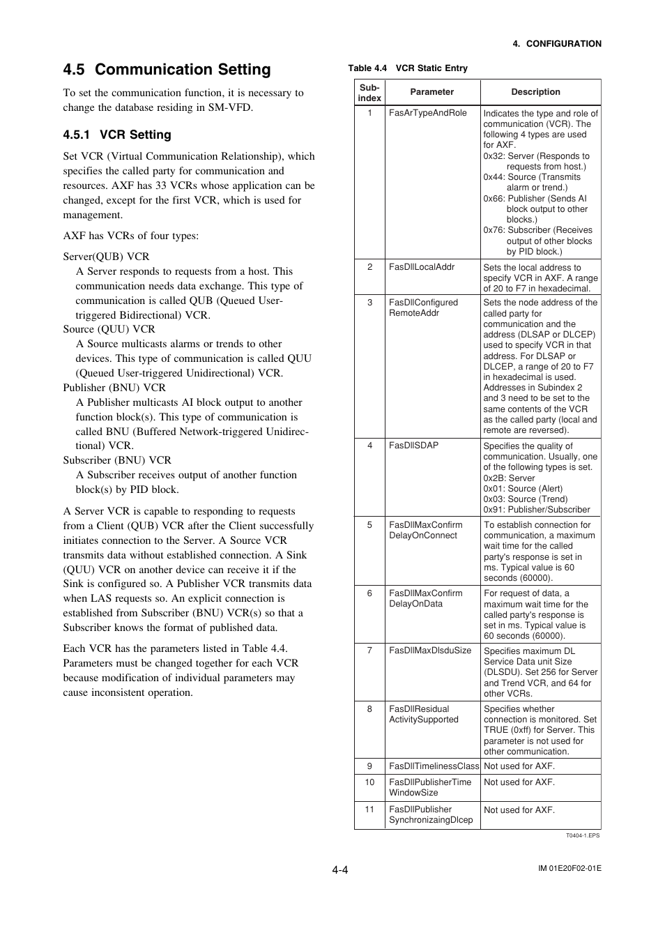 5 communication setting, 1 vcr setting, Communication setting -4 | Vcr setting -4 | Yokogawa AXFA14G/C User Manual | Page 18 / 109