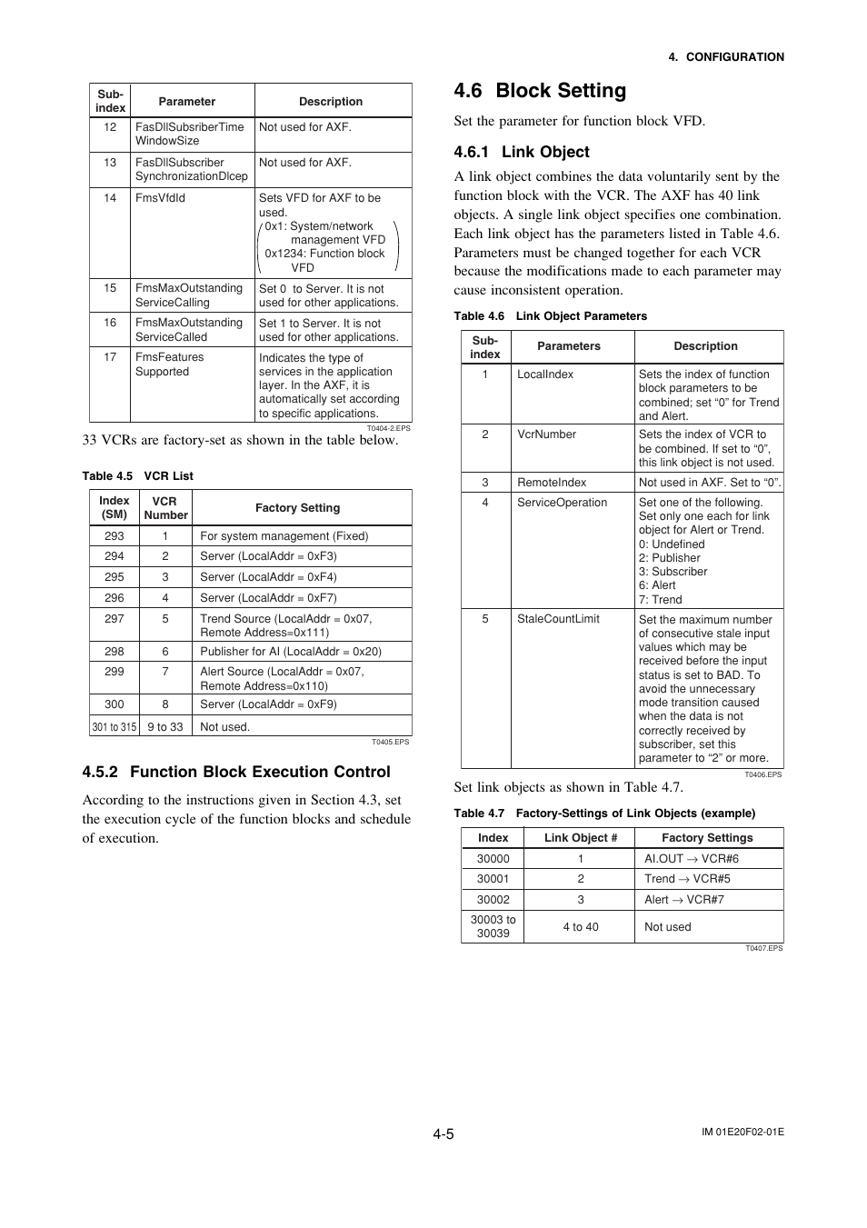 2 function block execution control, 6 block setting, 1 link object | Function block execution control -5, Block setting -5, Link object -5, Set the parameter for function block vfd, Set link objects as shown in table 4.7 | Yokogawa AXFA14G/C User Manual | Page 19 / 109