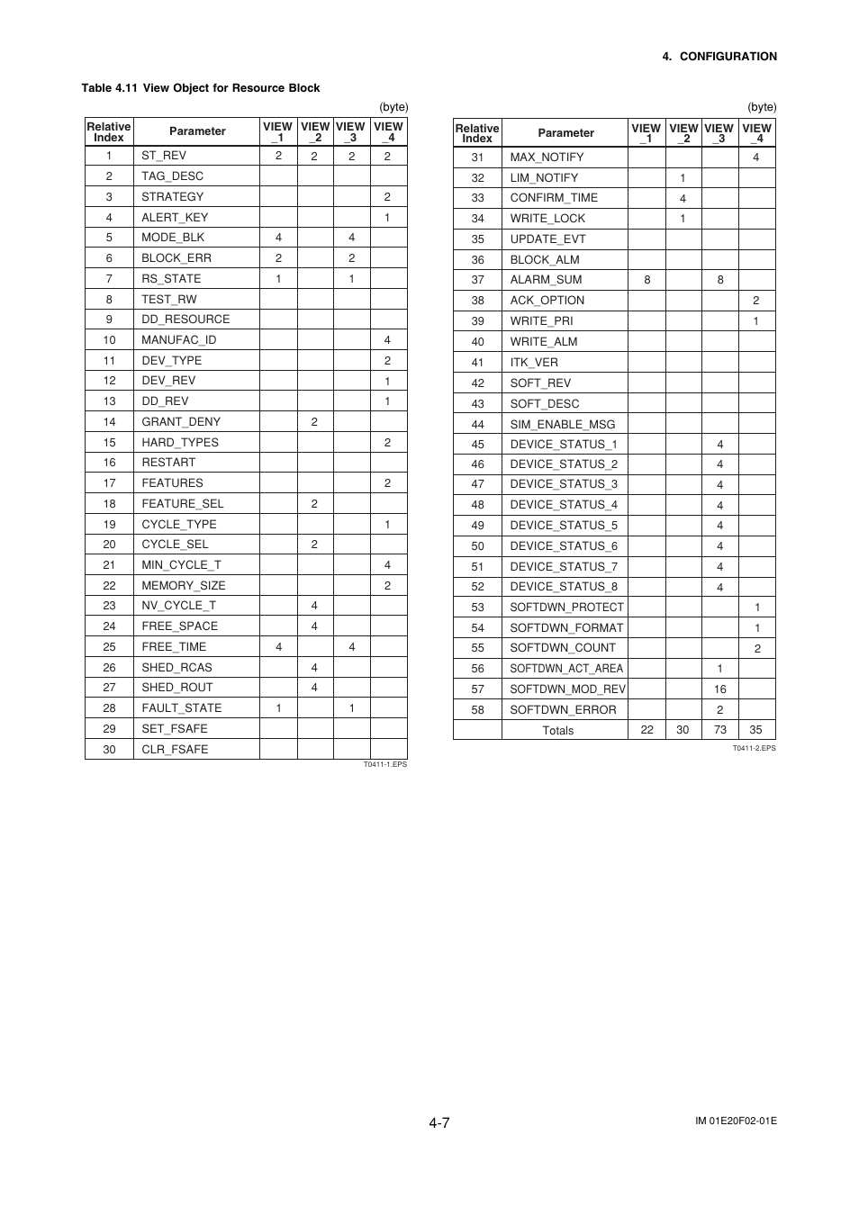 Yokogawa AXFA14G/C User Manual | Page 21 / 109