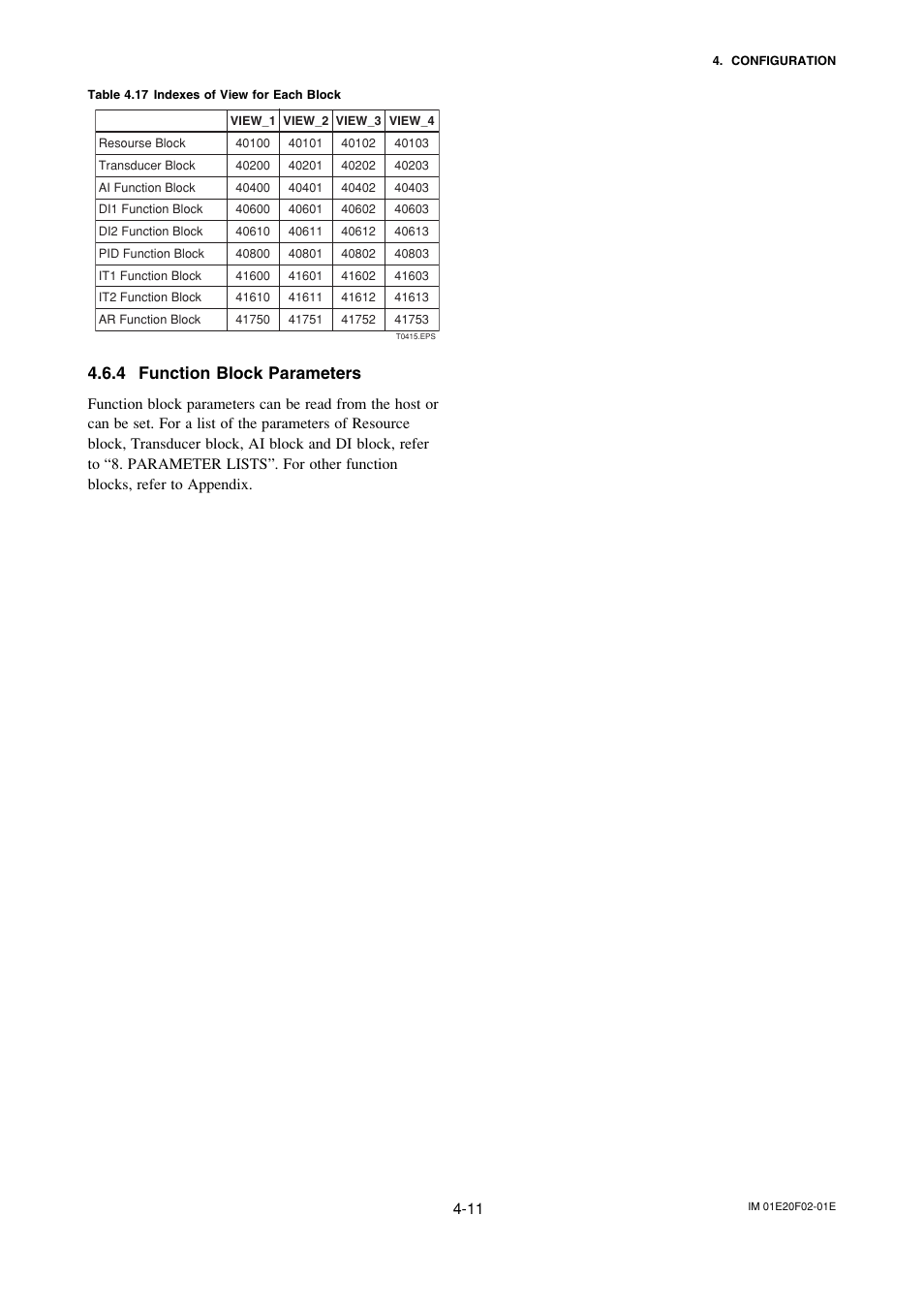 4 function block parameters, Function block parameters -11 | Yokogawa AXFA14G/C User Manual | Page 25 / 109