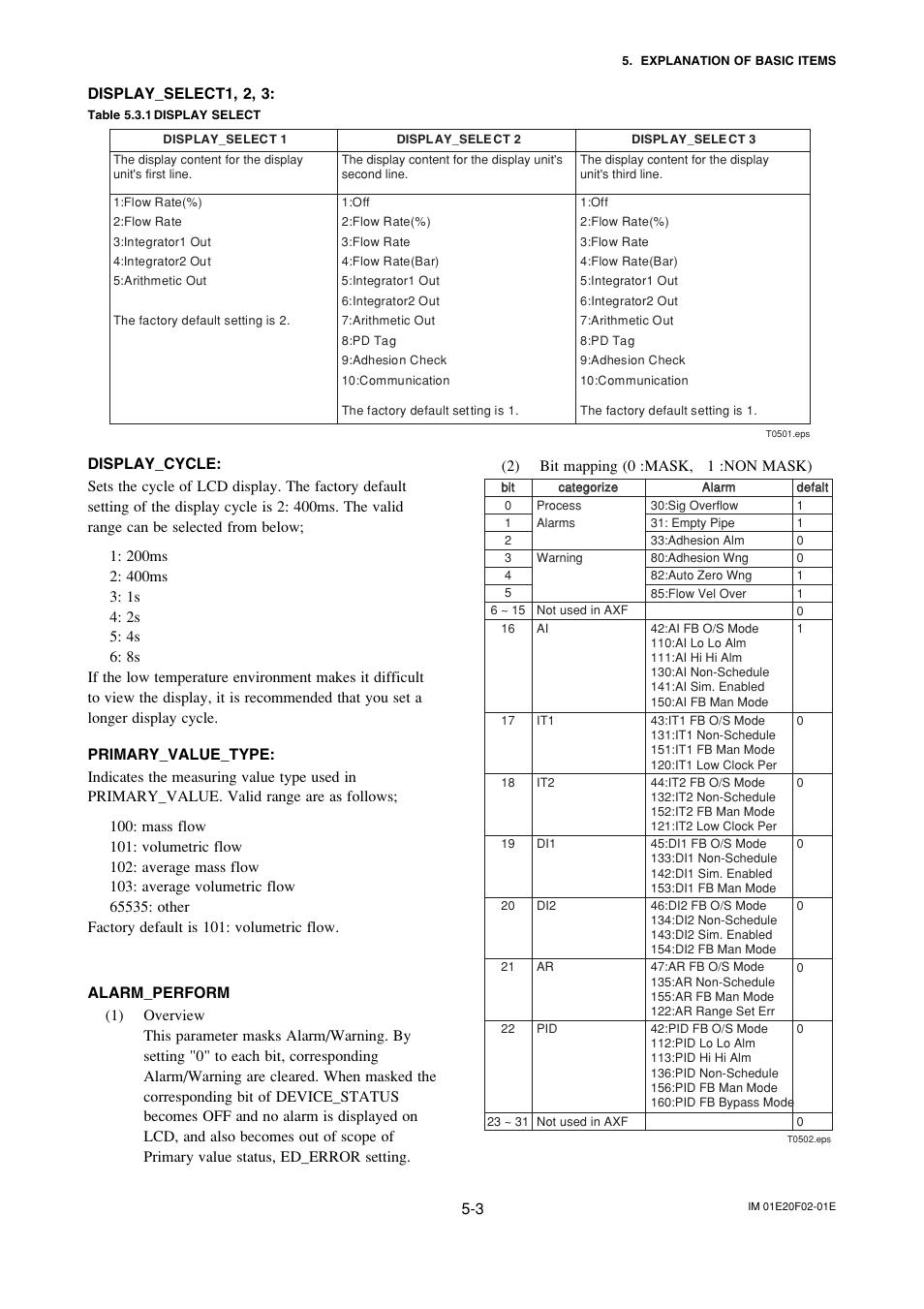 Display_select1, 2, 3 | Yokogawa AXFA14G/C User Manual | Page 28 / 109