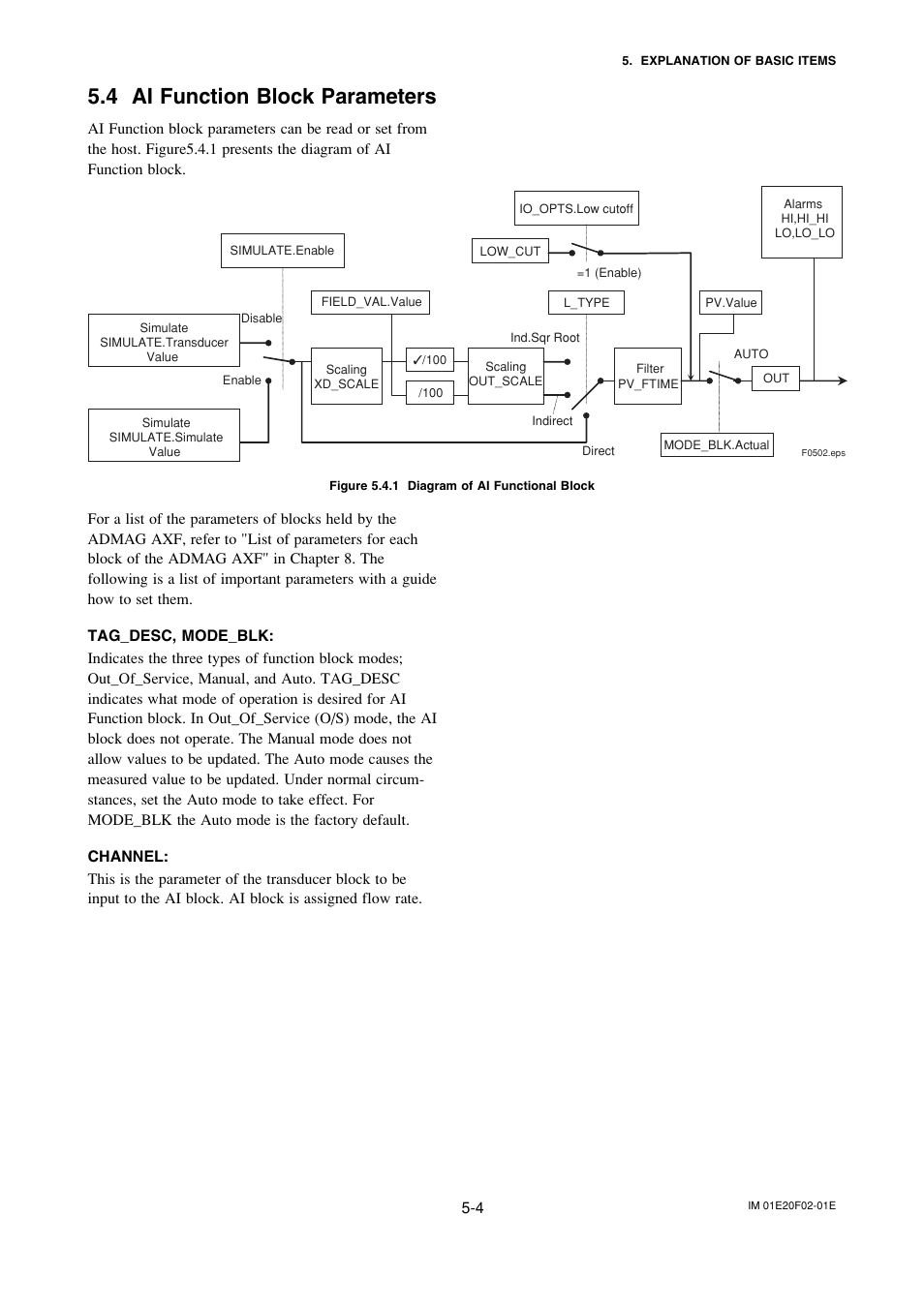 4 ai function block parameters, Ai function block parameters -4 | Yokogawa AXFA14G/C User Manual | Page 29 / 109