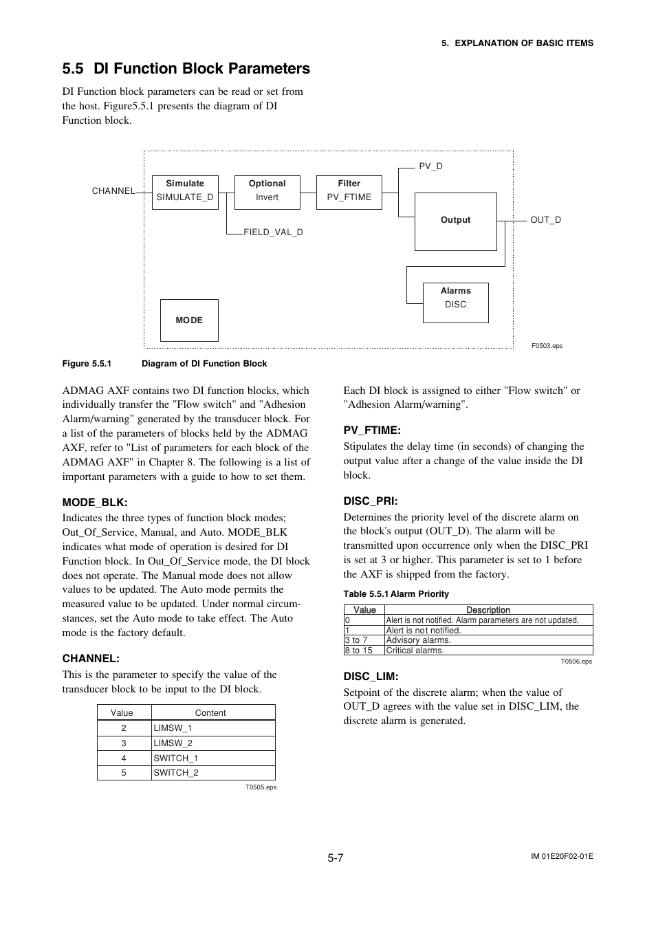 5 di function block parameters, Di function block parameters -7 | Yokogawa AXFA14G/C User Manual | Page 32 / 109