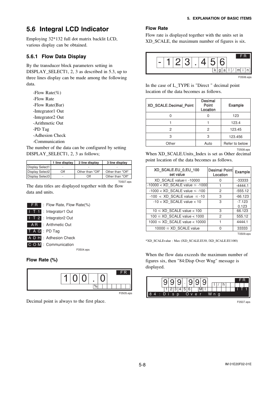 6 integral lcd indicator, 1 flow data display, Integral lcd indicator -8 | Flow data display -8 | Yokogawa AXFA14G/C User Manual | Page 33 / 109