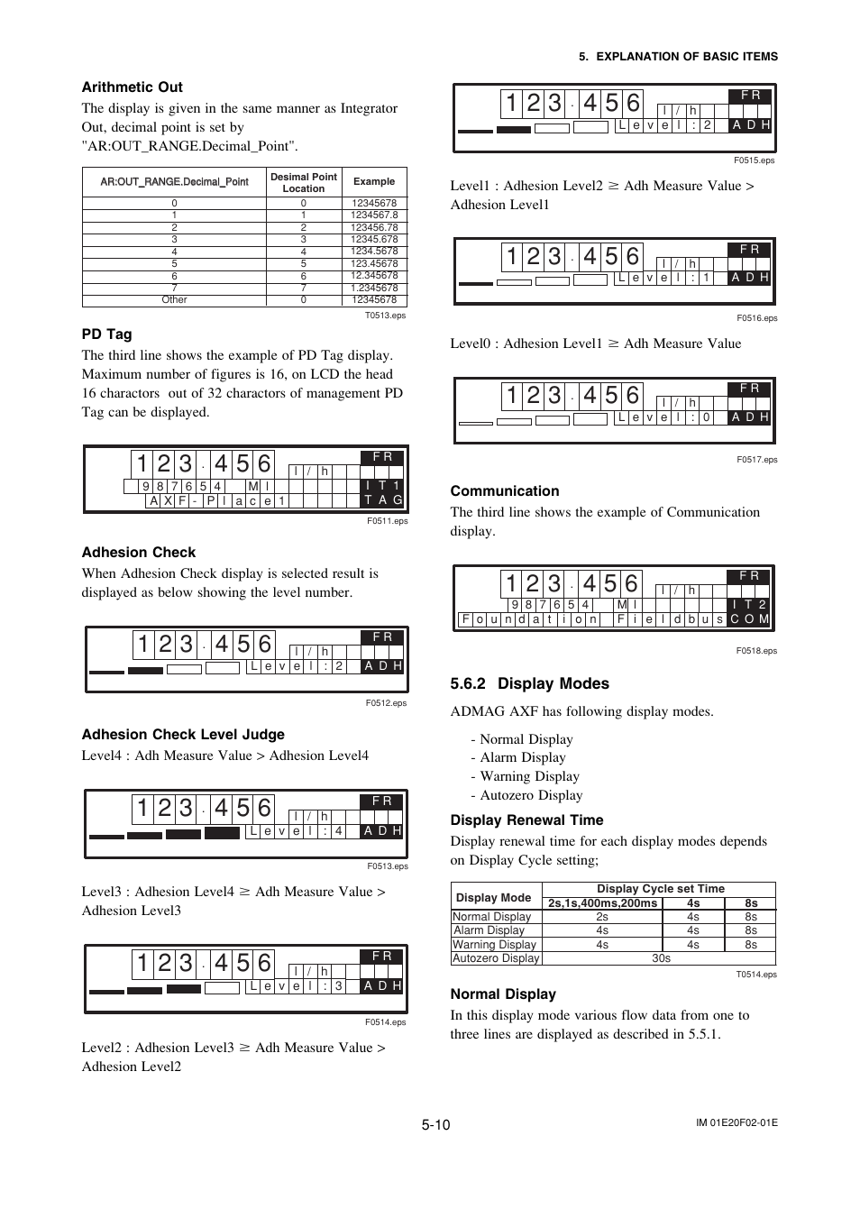 2 display modes, Display modes -10 | Yokogawa AXFA14G/C User Manual | Page 35 / 109