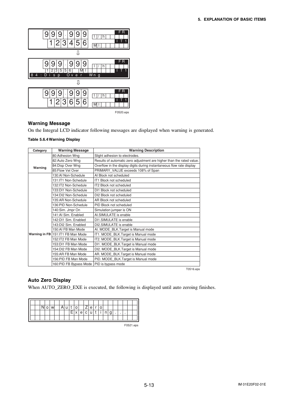 Yokogawa AXFA14G/C User Manual | Page 38 / 109