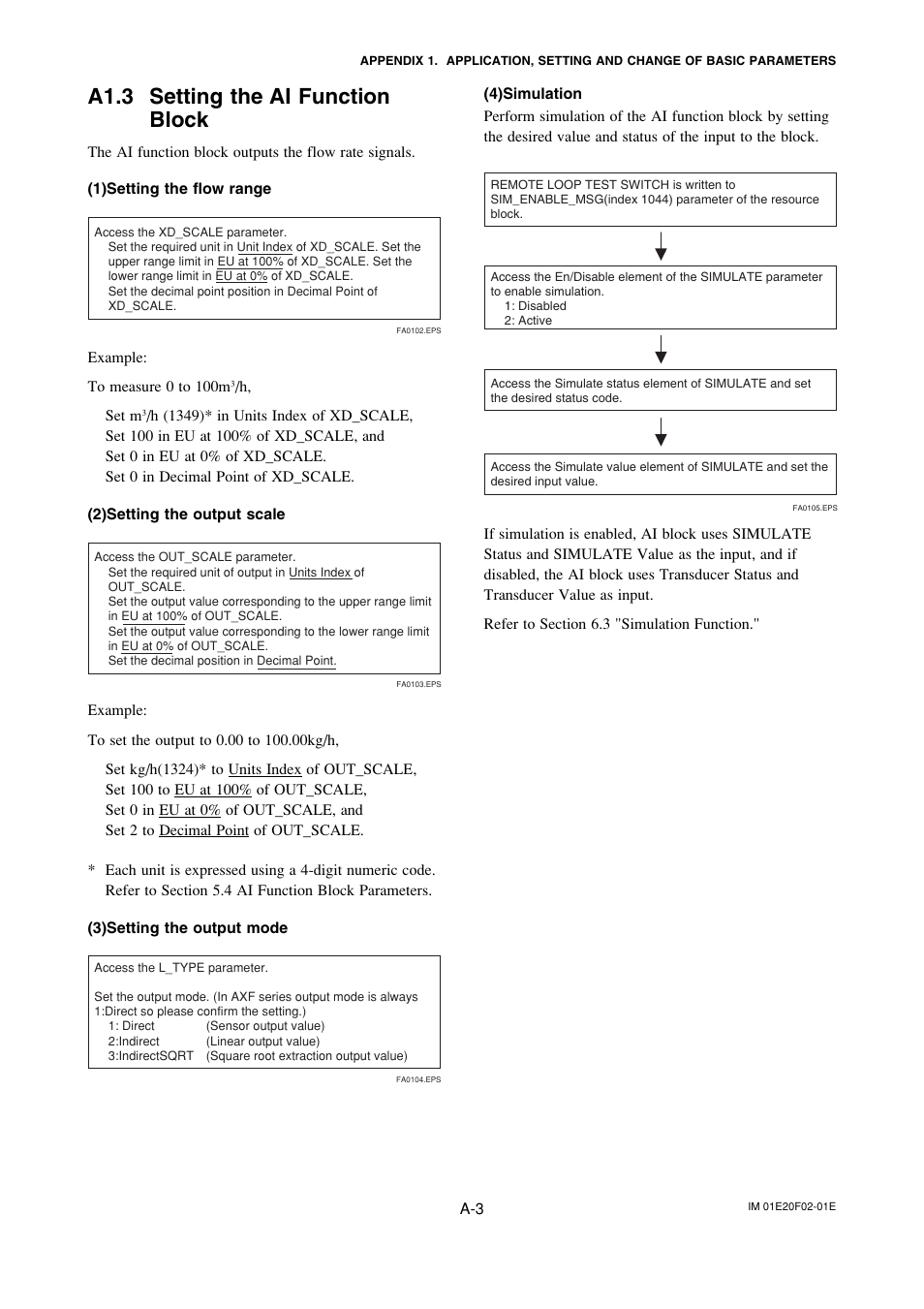 A1.3 setting the ai functionblock, A1.3 setting the ai function block | Yokogawa AXFA14G/C User Manual | Page 62 / 109