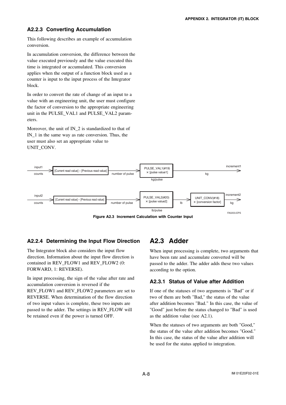 A2.2.3 converting accumulation, A2.2.4 determining the input flow direction, A2.3 adder | A2.3.1 status of value after addition | Yokogawa AXFA14G/C User Manual | Page 67 / 109