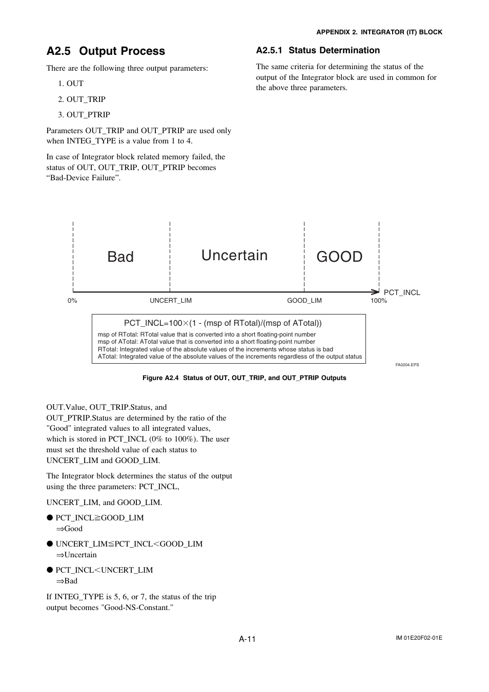 A2.5 output process, A2.5.1 status determination, Good uncertain bad | Yokogawa AXFA14G/C User Manual | Page 70 / 109