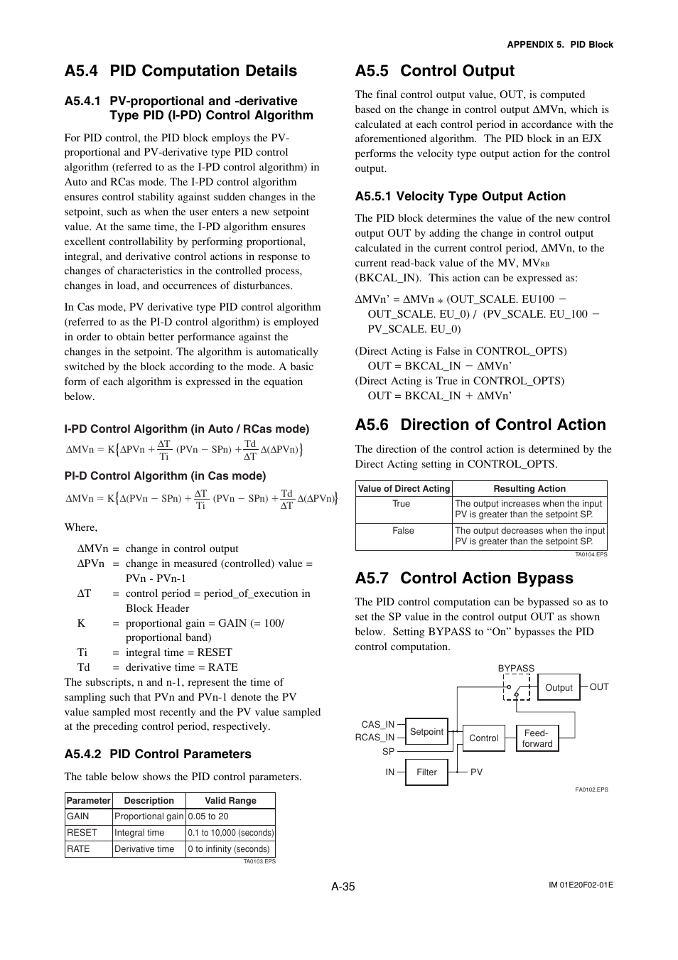 A5.4 pid computation details, A5.4.2 pid control parameters, A5.5 control output | A5.5.1 velocity type output action, A5.6 direction of control action, A5.7 control action bypass | Yokogawa AXFA14G/C User Manual | Page 94 / 109