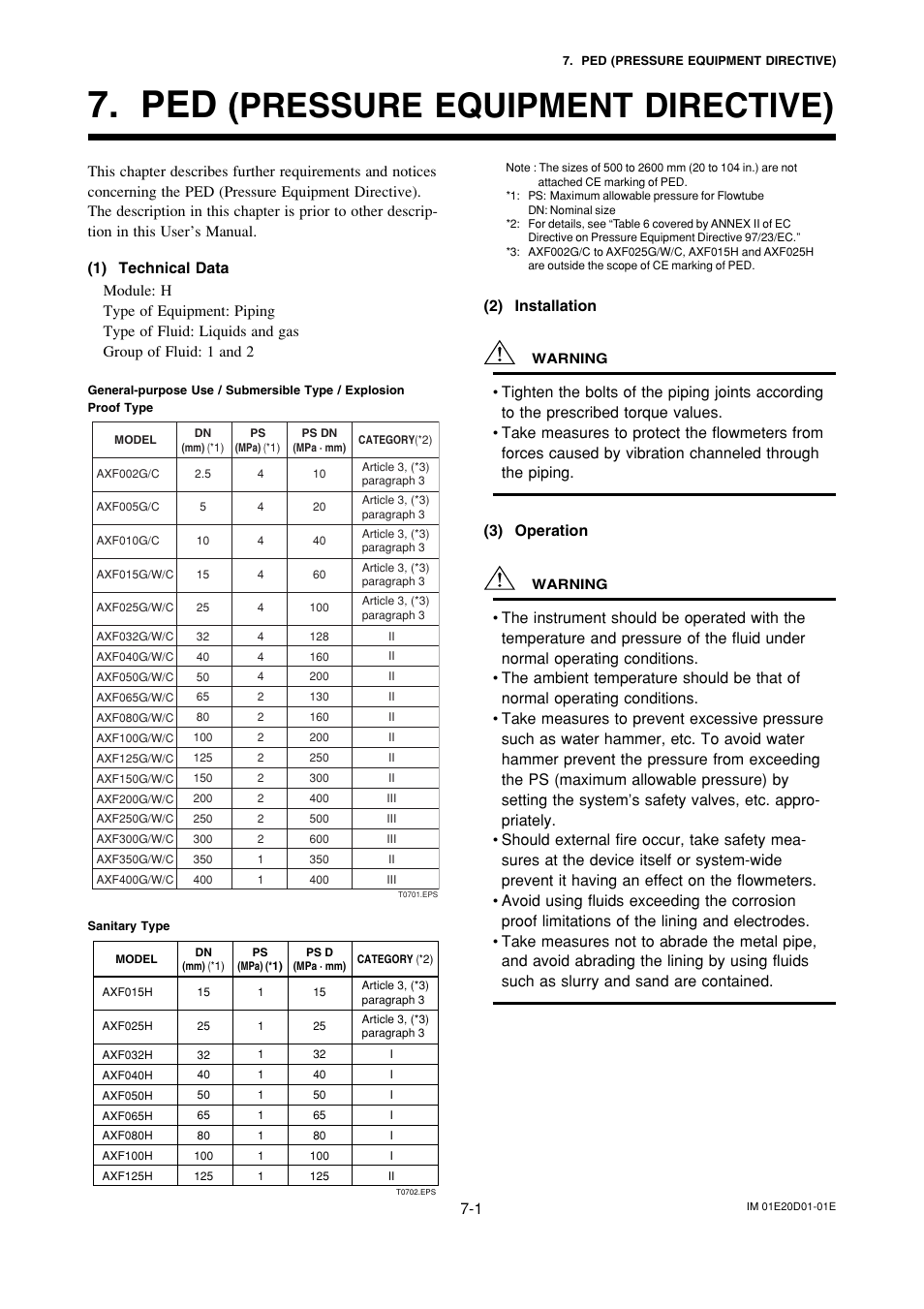 Ped (pressure equipment directive), Ped (pressure equipment directive) -1, Pressure equipment directive) | Yokogawa ADMAG AXF User Manual | Page 116 / 133