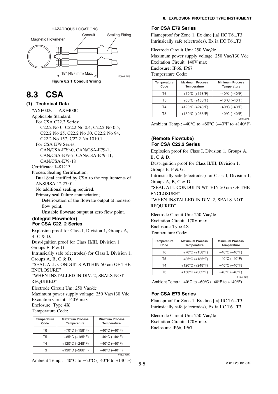 3 csa, Csa -5 | Yokogawa ADMAG AXF User Manual | Page 121 / 133