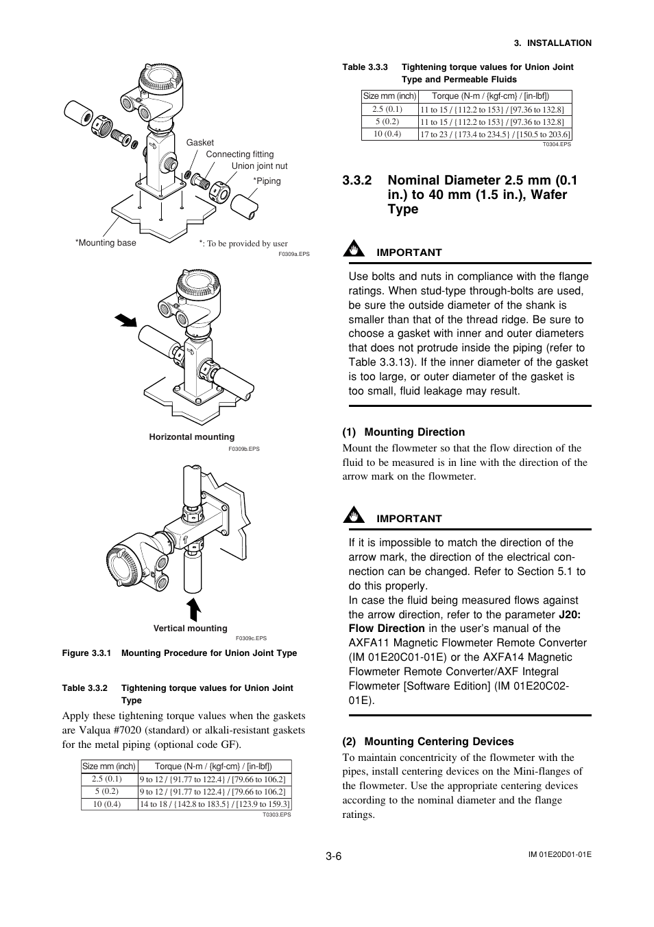 Yokogawa ADMAG AXF User Manual | Page 16 / 133